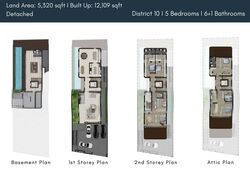 Henry Park (D10), Detached #542618161